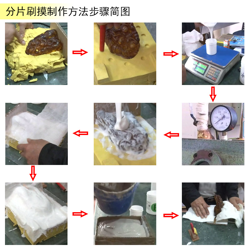 模具硅膠操作方法